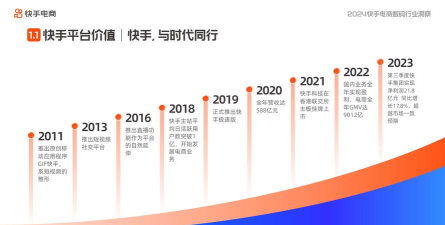 快手怎么了,用户流失原因,未来发展方向 快手怎么了,用户流失原因,未来发展方向