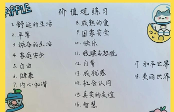 如何选择职业,找到适合方向,实现人生价值 如何选择职业,找到适合方向,实现人生价值