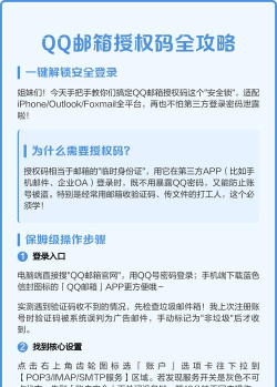 qq邮箱授权码如何获取,轻松设置第三方客户端,保障账户安全登录 qq邮箱授权码如何获取,轻松设置第三方客户端,保障账户安全登录