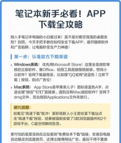 电脑怎么下载软件,安全高效下载指南,新手必看步骤详解 电脑怎么下载软件,安全高效下载指南,新手必看步骤详解