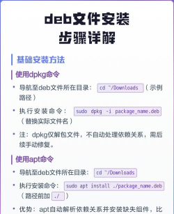 deb文件如何安装,掌握安装方法,解决常见问题 deb文件如何安装,掌握安装方法,解决常见问题