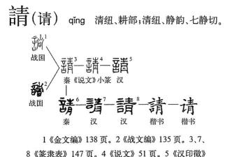 邀怎么读,正确发音方法,常见读音误区 邀怎么读,正确发音方法,常见读音误区