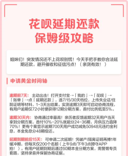花呗怎么还款,掌握正确方式,避免逾期影响信用 花呗怎么还款,掌握正确方式,避免逾期影响信用
