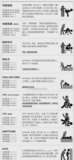 sm怎么玩,探索安全愉悦,建立信任与沟通 sm怎么玩,探索安全愉悦,建立信任与沟通