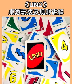 uno怎么玩,快速上手技巧,聚会必备游戏规则 uno怎么玩,快速上手技巧,聚会必备游戏规则