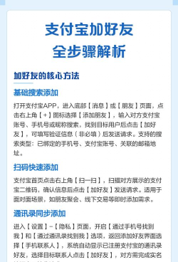 支付宝怎么加好友,轻松添加好友,快速建立社交联系 支付宝怎么加好友,轻松添加好友,快速建立社交联系
