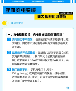 手机充电变慢了怎么回事,常见原因解析,快速解决方法 手机充电变慢了怎么回事,常见原因解析,快速解决方法