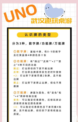 uno怎么玩,快速掌握规则,享受欢乐聚会 uno怎么玩,快速掌握规则,享受欢乐聚会