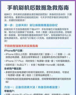 苹果手机如何刷机,掌握正确方法,避免数据丢失风险 苹果手机如何刷机,掌握正确方法,避免数据丢失风险