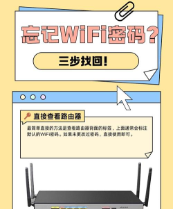 如何查wifi密码,快速找回连接,解决忘记密码难题 如何查wifi密码,快速找回连接,解决忘记密码难题