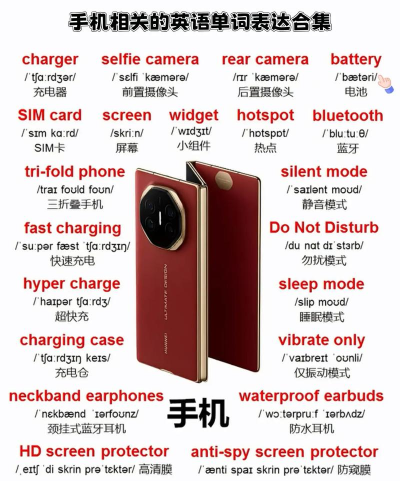 手机英语怎么说,日常交流必备,快速掌握实用表达 手机英语怎么说,日常交流必备,快速掌握实用表达