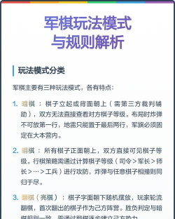 军棋怎么玩,掌握基本规则,体验策略对决 军棋怎么玩,掌握基本规则,体验策略对决