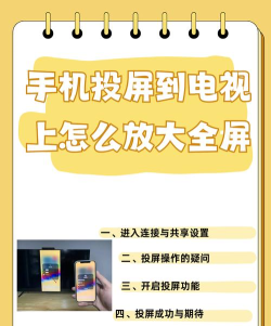 手机如何投屏,轻松实现大屏共享,掌握多种连接方法 手机如何投屏,轻松实现大屏共享,掌握多种连接方法