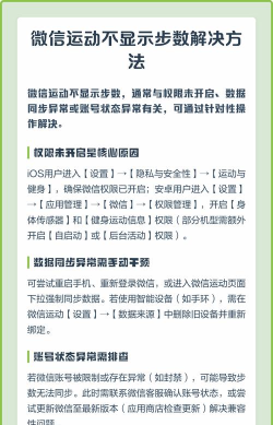 微信运动怎么不显示步数,常见原因解析,快速解决方法 微信运动怎么不显示步数,常见原因解析,快速解决方法
