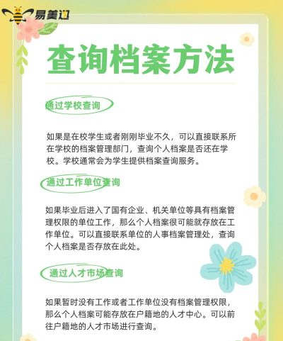 个人档案,查询方法详解,常见问题解答 个人档案,查询方法详解,常见问题解答