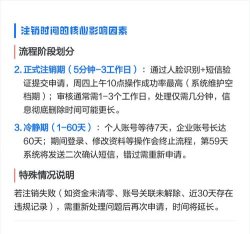 快手怎么注销账号,详细操作步骤,注意事项全解析 快手怎么注销账号,详细操作步骤,注意事项全解析