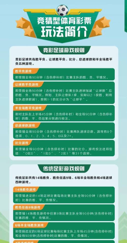 体育彩票怎么买,掌握购彩技巧,享受竞猜乐趣 体育彩票怎么买,掌握购彩技巧,享受竞猜乐趣