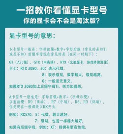 怎么看显卡型号,快速识别显卡信息,轻松掌握查看方法 怎么看显卡型号,快速识别显卡信息,轻松掌握查看方法