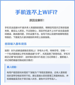 手机连不上wifi是怎么回事,常见原因解析,快速解决方法 手机连不上wifi是怎么回事,常见原因解析,快速解决方法