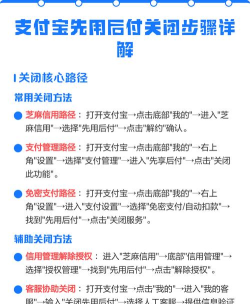 支付宝怎么付款,操作步骤详解,常见问题解答 支付宝怎么付款,操作步骤详解,常见问题解答