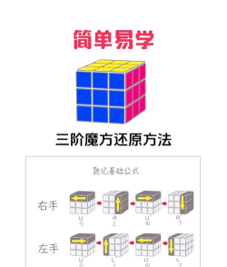 魔方,新手入门指南,快速还原技巧分享 魔方,新手入门指南,快速还原技巧分享