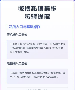 微博怎么发私信,轻松找到入口,快速掌握发送技巧 微博怎么发私信,轻松找到入口,快速掌握发送技巧