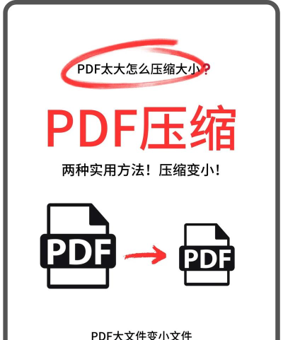 pdf怎么压缩,快速减小文件大小,轻松分享与存储 pdf怎么压缩,快速减小文件大小,轻松分享与存储