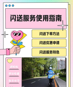 闪送怎么下单,操作流程详解,新手必看指南 闪送怎么下单,操作流程详解,新手必看指南
