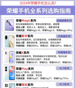 荣耀手机怎么样,性能体验如何,是否值得入手 荣耀手机怎么样,性能体验如何,是否值得入手