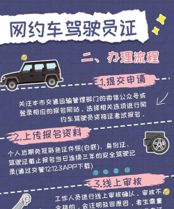 电子驾驶证怎么开通,简单几步轻松搞定,出行无忧更便捷 电子驾驶证怎么开通,简单几步轻松搞定,出行无忧更便捷