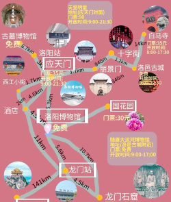 洛阳怎么玩,探寻千年古都,品味文化盛宴 洛阳怎么玩,探寻千年古都,品味文化盛宴