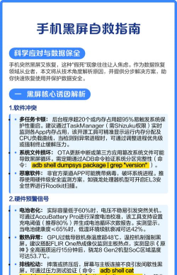 手机摔了黑屏打不开怎么办,快速自救指南,数据恢复与维修全解析 手机摔了黑屏打不开怎么办,快速自救指南,数据恢复与维修全解析