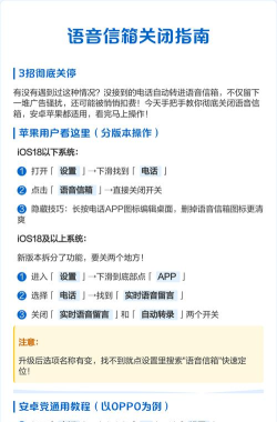 语音信箱,如何关闭,详细步骤指南 语音信箱,如何关闭,详细步骤指南