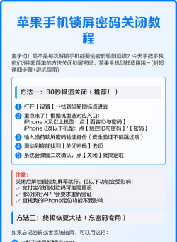 锁屏密码,轻松取消,手机安全设置指南 锁屏密码,轻松取消,手机安全设置指南