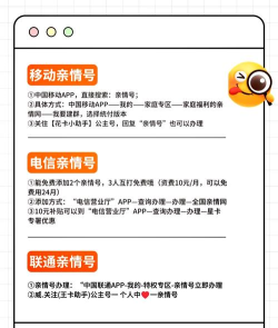 亲情号码,查询方法详解,轻松掌握设置技巧 亲情号码,查询方法详解,轻松掌握设置技巧