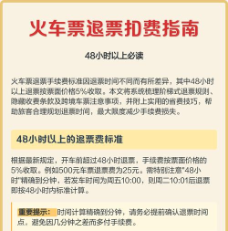 退票手续费怎么算,了解规则避免损失,掌握技巧减少花费 退票手续费怎么算,了解规则避免损失,掌握技巧减少花费
