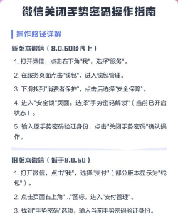 微信手势密码,关闭方法详解,安全设置指南 微信手势密码,关闭方法详解,安全设置指南