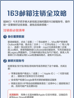 163邮箱如何注销,详细操作步骤,注意事项全解析 163邮箱如何注销,详细操作步骤,注意事项全解析
