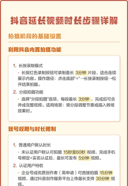 如何发抖音长视频,掌握官方权限,轻松突破时长限制 如何发抖音长视频,掌握官方权限,轻松突破时长限制