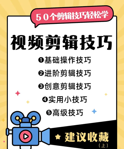 会声会影如何裁剪视频,轻松剪辑片段,精准控制画面 会声会影如何裁剪视频,轻松剪辑片段,精准控制画面