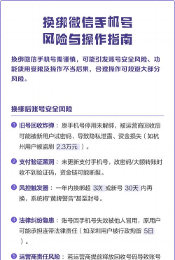 微信如何和手机号解绑,掌握正确操作步骤,避免账号安全风险 微信如何和手机号解绑,掌握正确操作步骤,避免账号安全风险