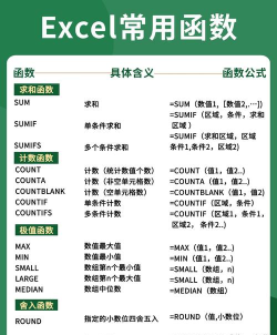 众数excel计算公式 众数excel计算公式