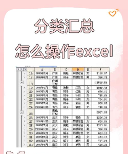 excel怎么分类汇总 excel怎么分类汇总