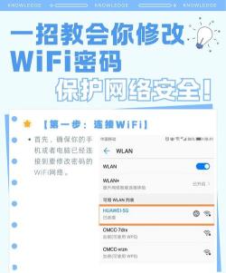 路由器wifi密码,如何快速修改,保障网络安全 路由器wifi密码,如何快速修改,保障网络安全