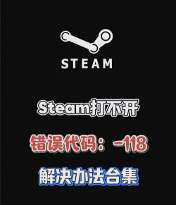 steam错误代码118怎么解决,网络连接故障排查,快速修复指南 steam错误代码118怎么解决,网络连接故障排查,快速修复指南