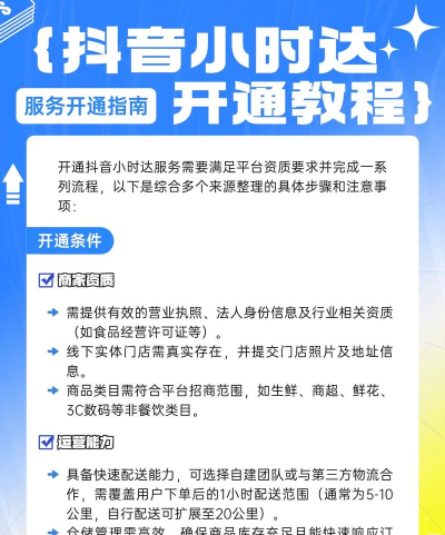 抖音,如何快速开通,新手入门全攻略 抖音,如何快速开通,新手入门全攻略