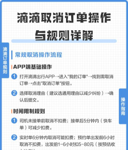 滴滴出行怎么取消订单,取消订单步骤详解,避免扣费与影响信用 滴滴出行怎么取消订单,取消订单步骤详解,避免扣费与影响信用