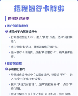 携程怎么解绑银行卡,安全操作指南,轻松管理支付方式 携程怎么解绑银行卡,安全操作指南,轻松管理支付方式