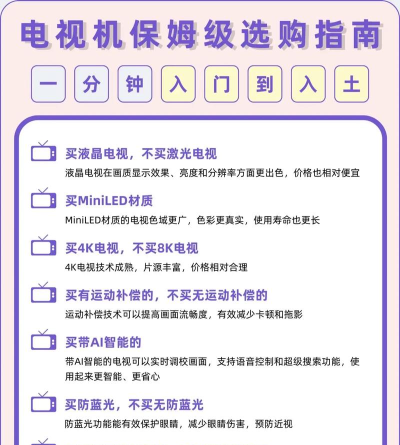 电视怎么选,掌握核心参数,避开选购误区 电视怎么选,掌握核心参数,避开选购误区