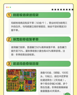 星露谷干草怎么获得,轻松收集干草,高效管理农场饲料 星露谷干草怎么获得,轻松收集干草,高效管理农场饲料